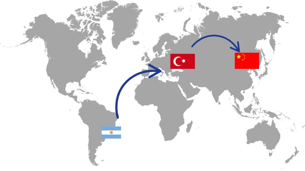 好きなルートはイスタンブール経由