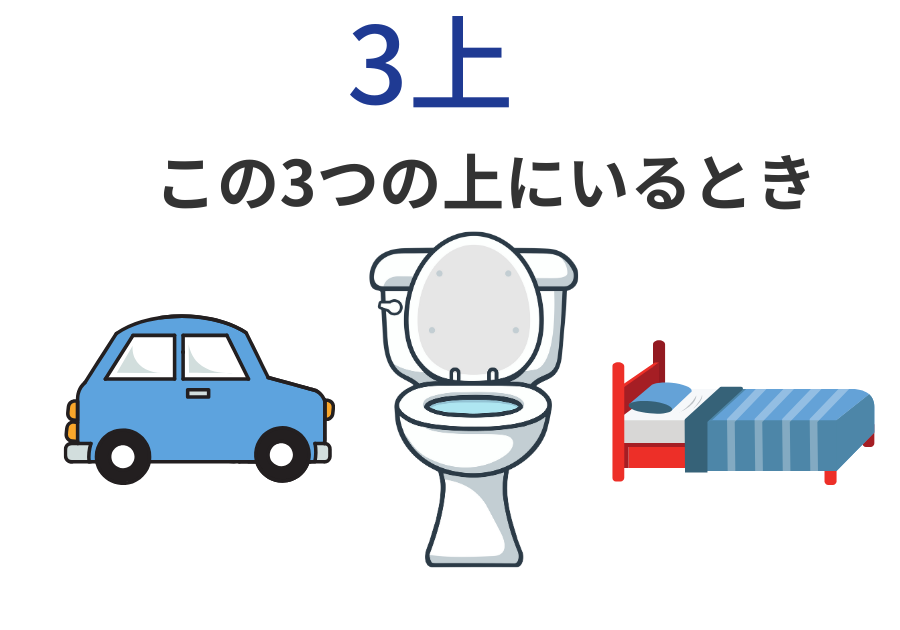 3上からアイデアは生まれる。