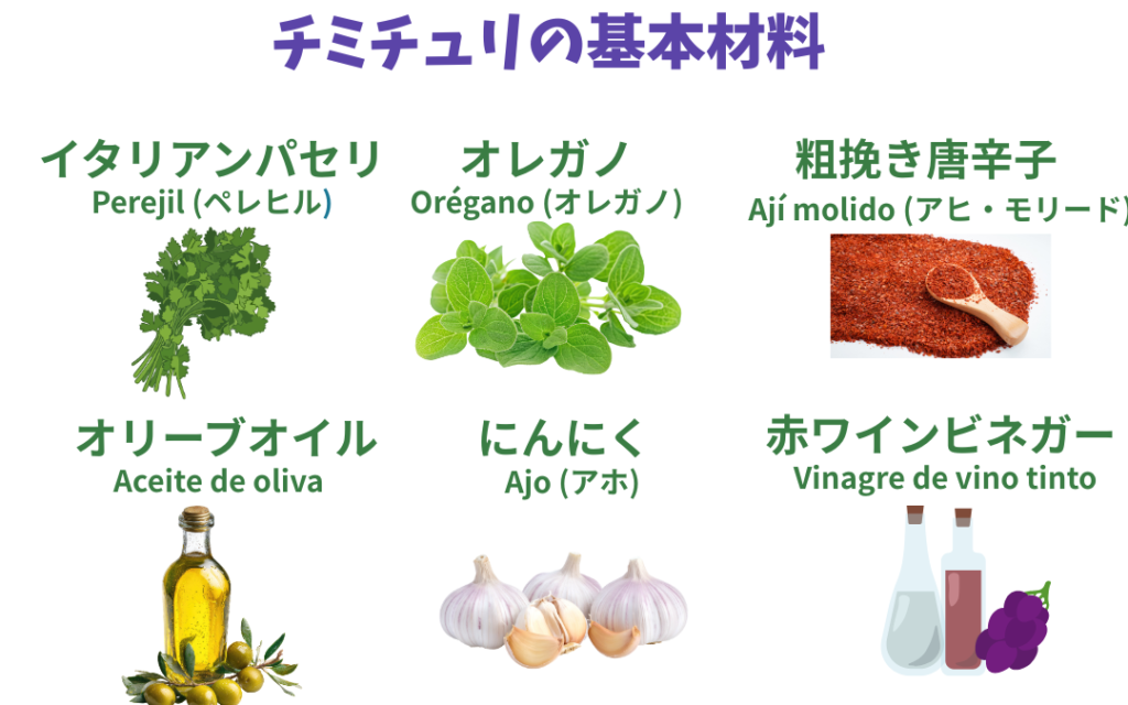 チミチュリの基本材料